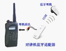 藍牙對講機網站建設 打造專業通信設備在線平臺