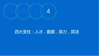 微軟CTO韋青 人工智能是拿來用的，不是拿來炒的——AI應用軟件開發的價值回歸